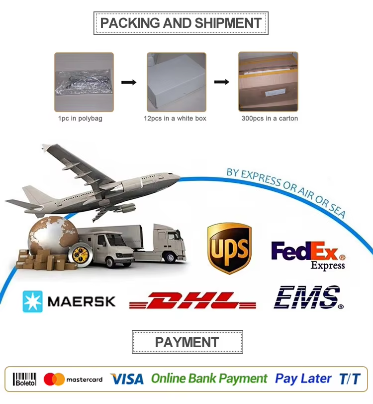 Packaging Standard