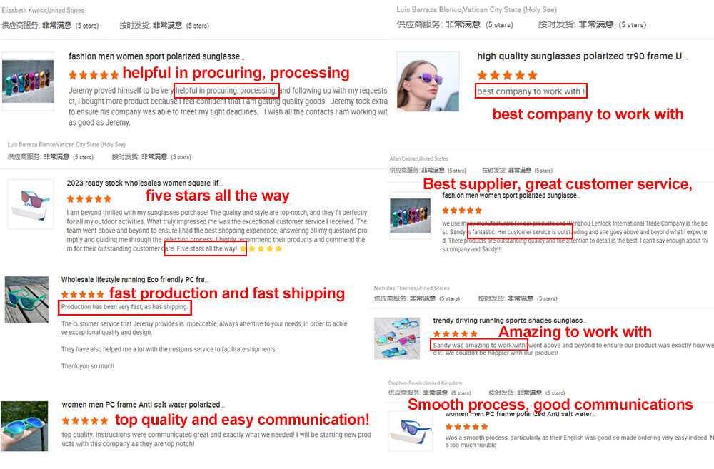 Feature Overview