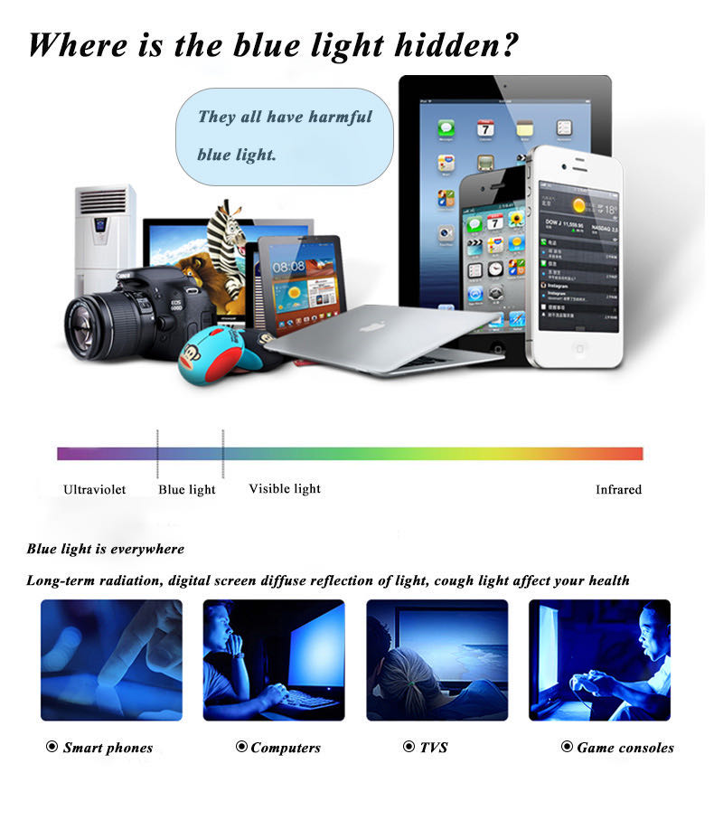Product Display Feature