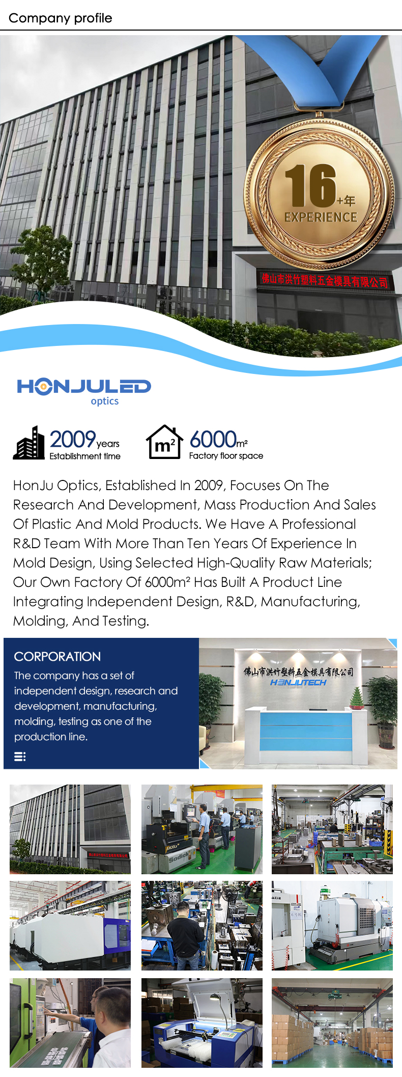 HONJU HZ-45-27.5 COB LED Zoom Lens 60 PMMA Optical Lens 92% Transmittance Self-Adhesive for Downlight Spotlight Track Light