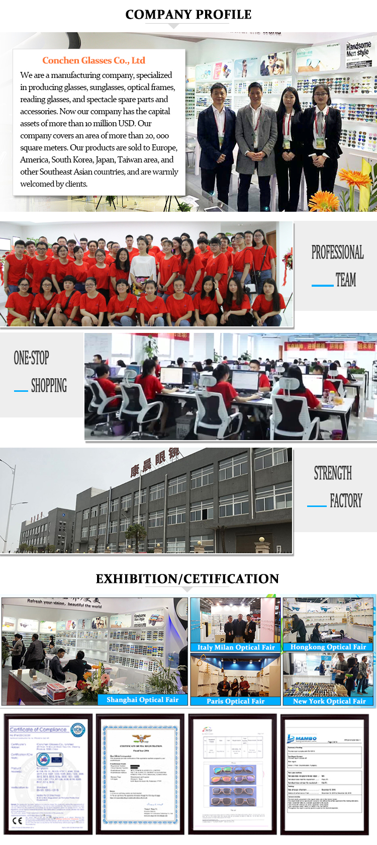 Company Introduction