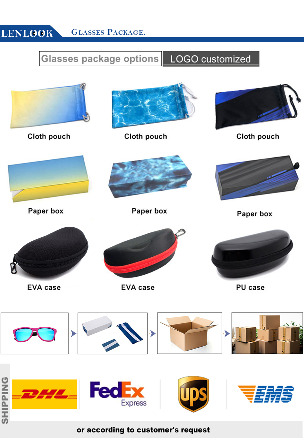 Product details 2