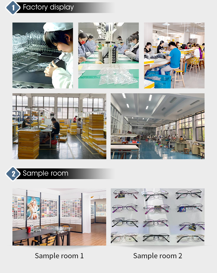 Production Process