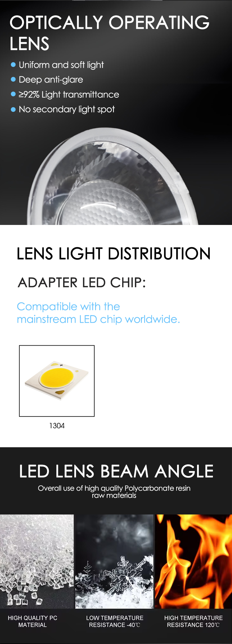 HONJU HZ-45-27.5 COB LED Zoom Lens 60 PMMA Optical Lens 92% Transmittance Self-Adhesive for Downlight Spotlight Track Light