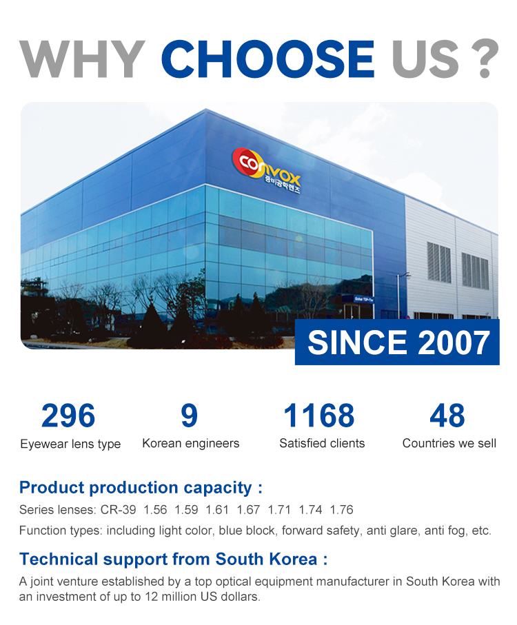 Company Facility 1